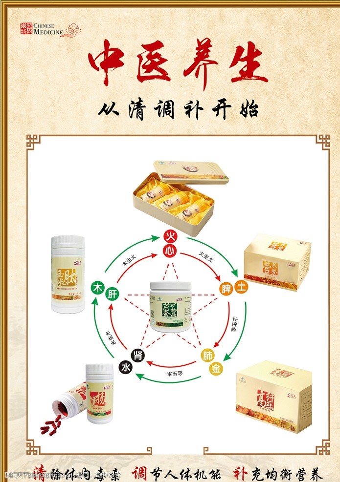 完美产品海报图片素材